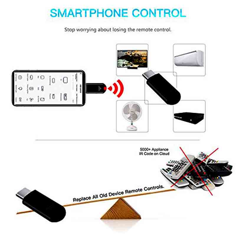 Smart IR Remote Controller for All Devices Type C
