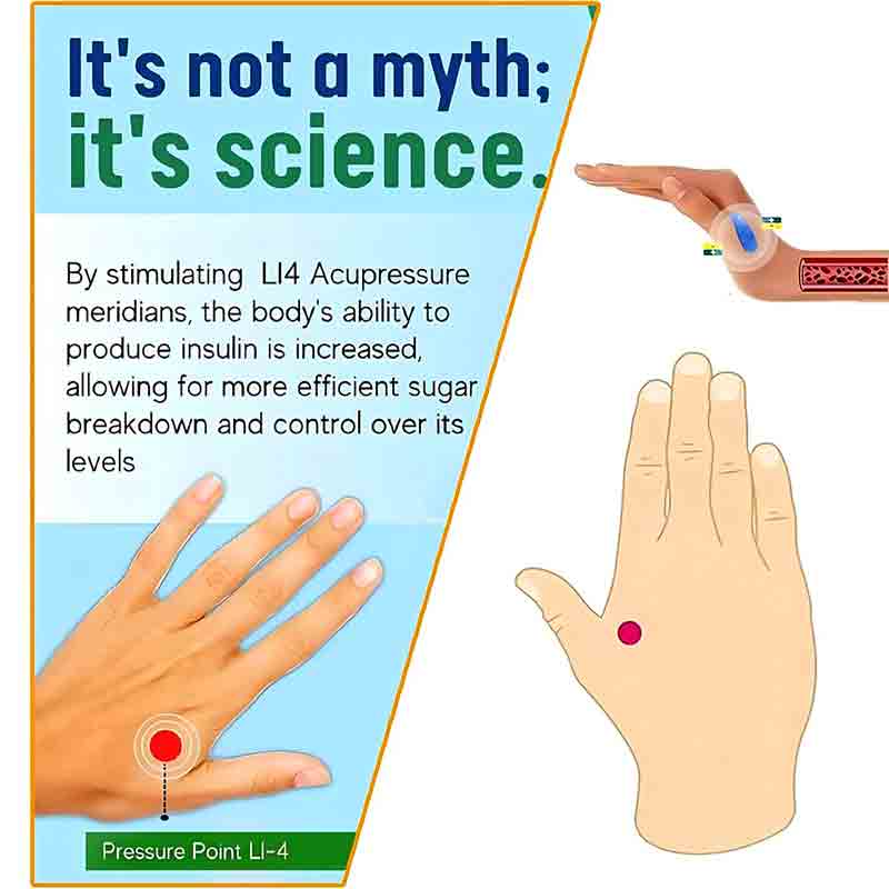 Sugar Control LI4 Acupressure Point Clip