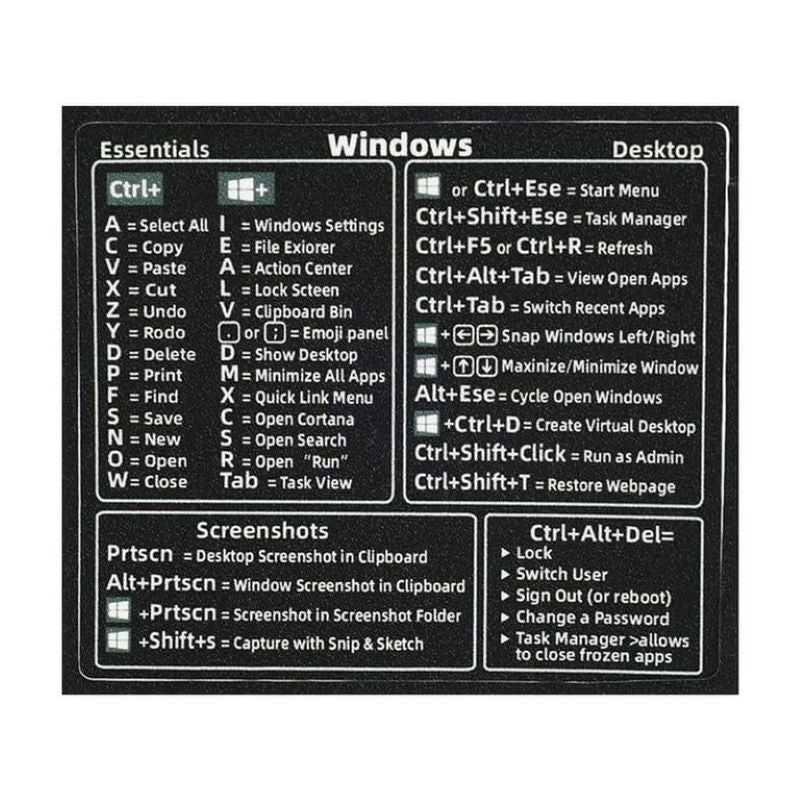 Premium Shortcut Stickers for Excel, Word, Photoshop & Windows – Mac OS Compatible (Pack of 5)