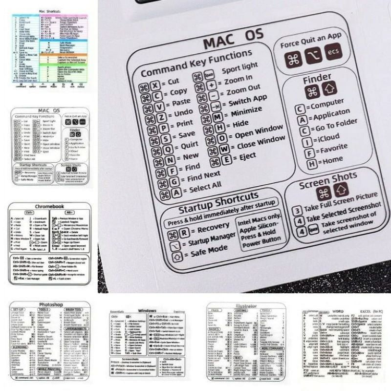 Premium Shortcut Stickers for Excel, Word, Photoshop & Windows – Mac OS Compatible (Pack of 5)