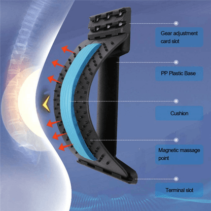 Waist Relax Mate Back Massager Stretcher Spine Pain Relief