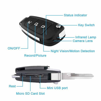 Portable Mini Car Key Hidden Camera