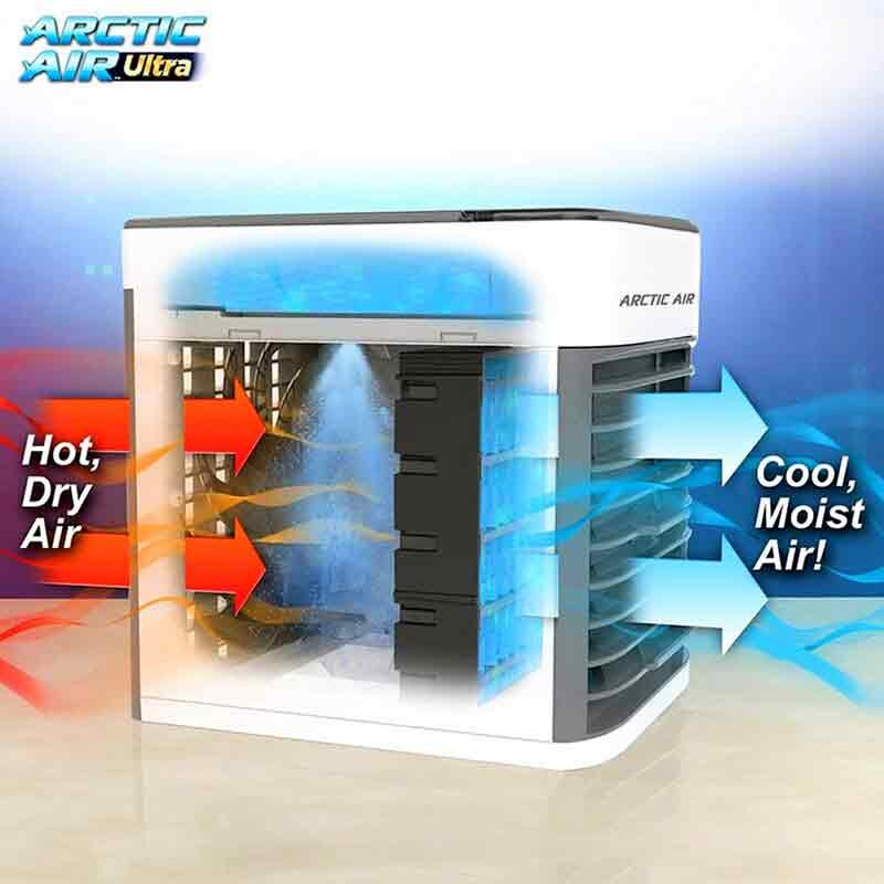 Arctic air ultra portable home air cooler air conditioner