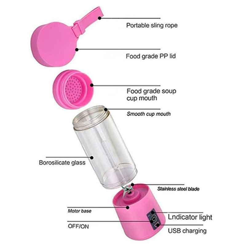 USB Rechargeable Portable Juicer Blender & PowerBank