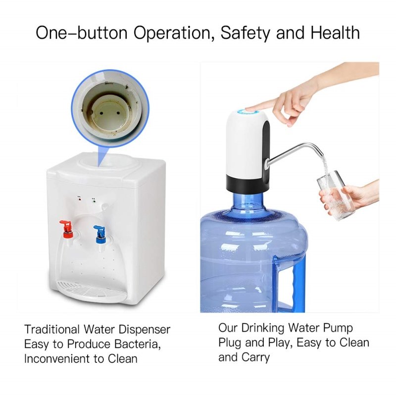 Smart Electric Water Dispenser Pump