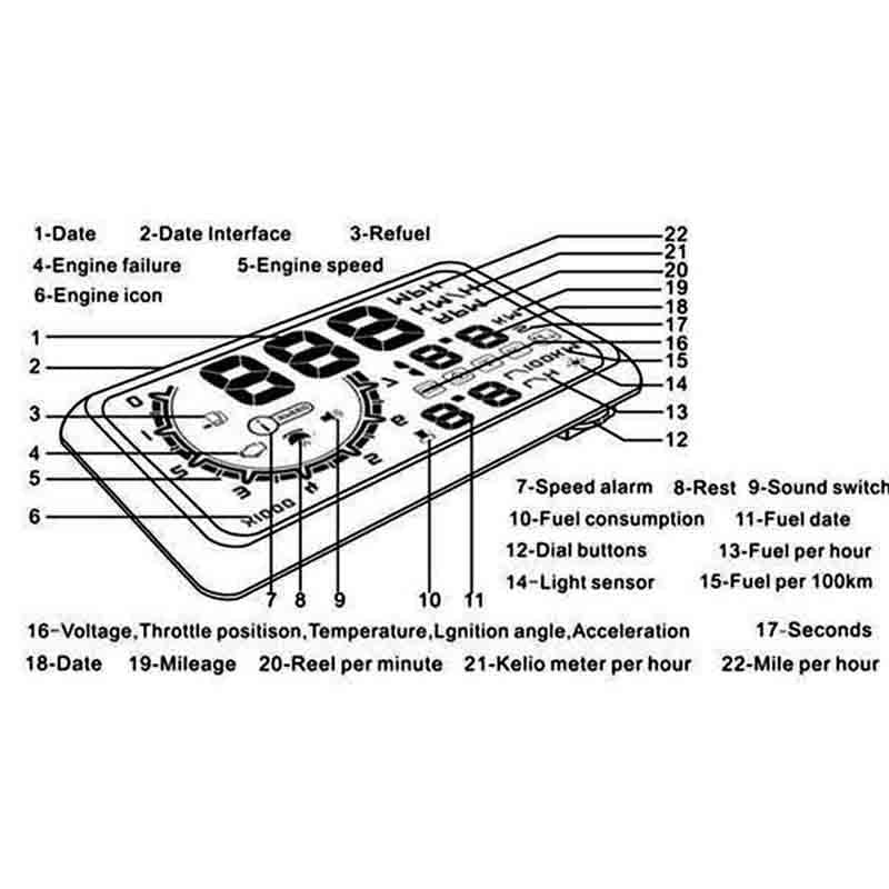 Head up display (hud) obd-2 type cars