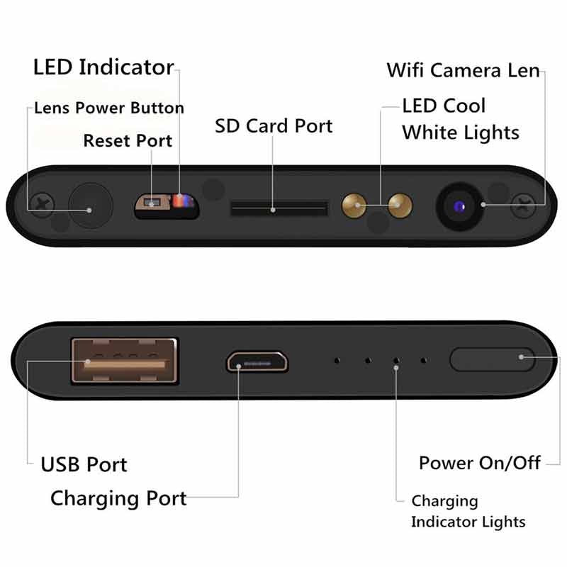 H8 Night Vision Power Bank Camera