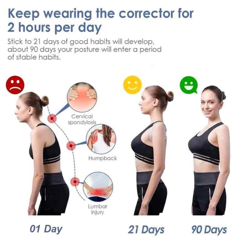 Smart posture corrector with intelligent sensor vibration