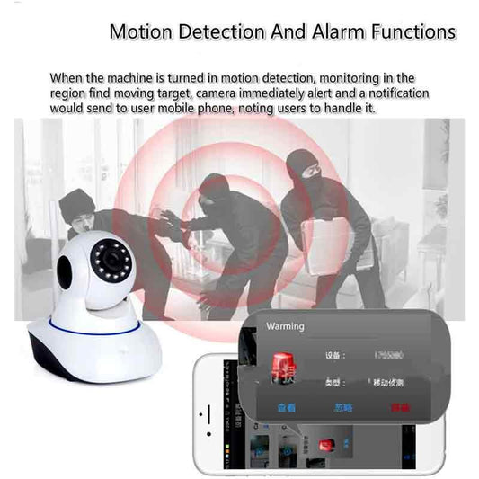 Smart wifi ip camera