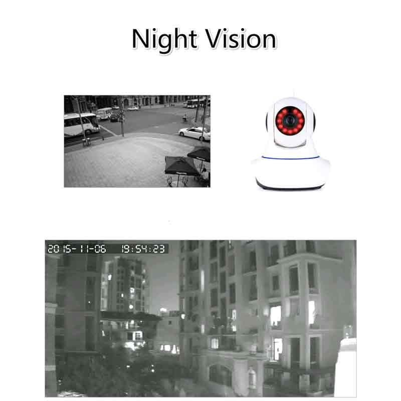 Smart wifi ip camera