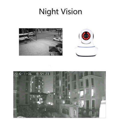 Smart wifi ip camera
