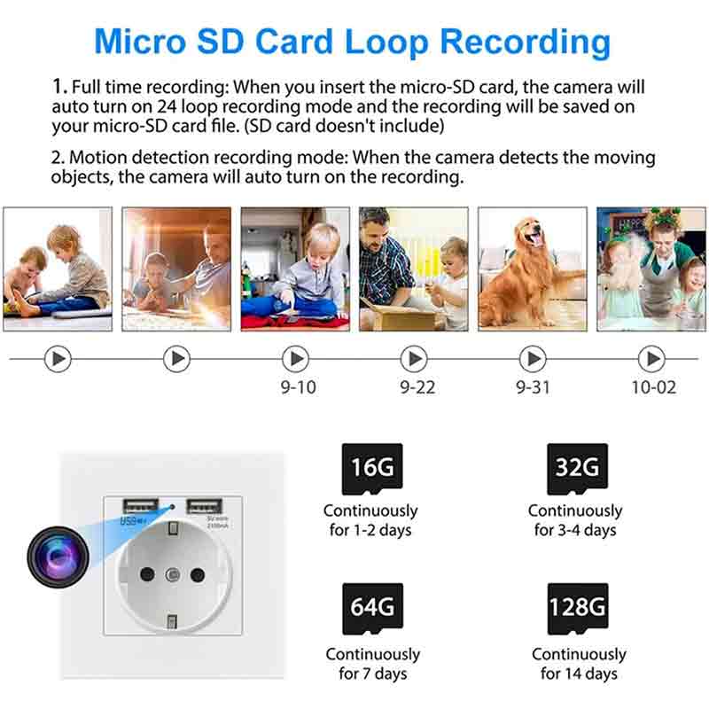 WiFi Wall Socket Mini HD 1080P Camera