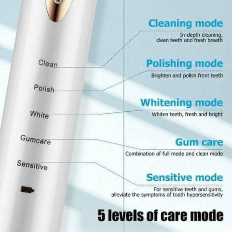 Rechargeable Electric Toothbrush