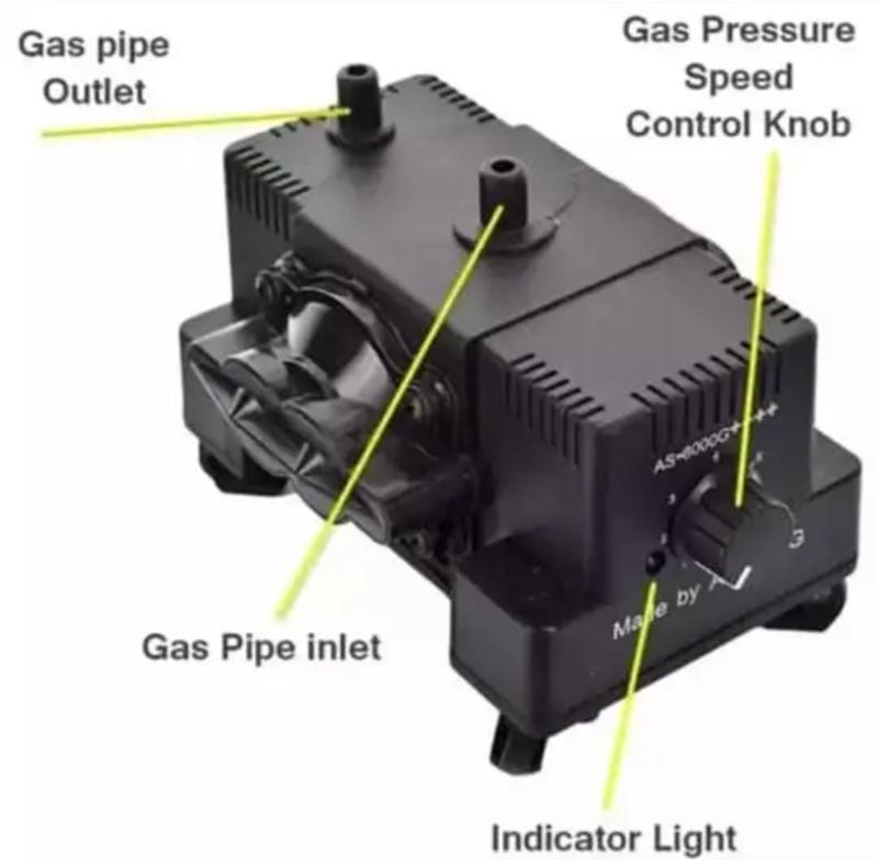 New Model Super Speed 2500G+ Kitchen Gas Pump For Home Use | Safe and Secure Kitchen Use Pump