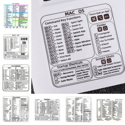 "Premium Shortcut Stickers for Excel, Word, Photoshop & Windows – Mac OS Compatible (Pack of 5)"